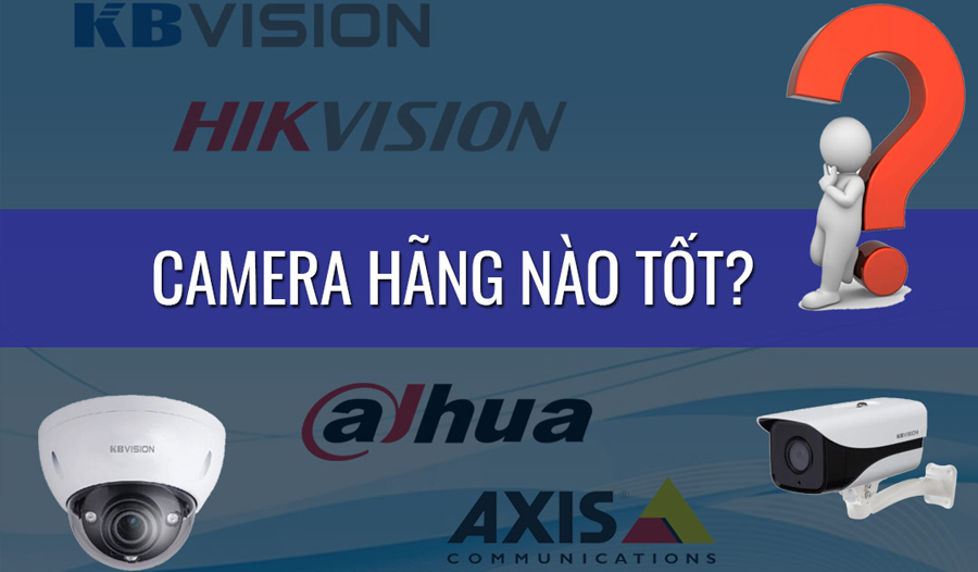 Camera của hãng nào tốt nhất