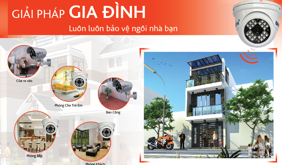 Lắp đặt Camera quan sát cho gia đình loại nào tốt